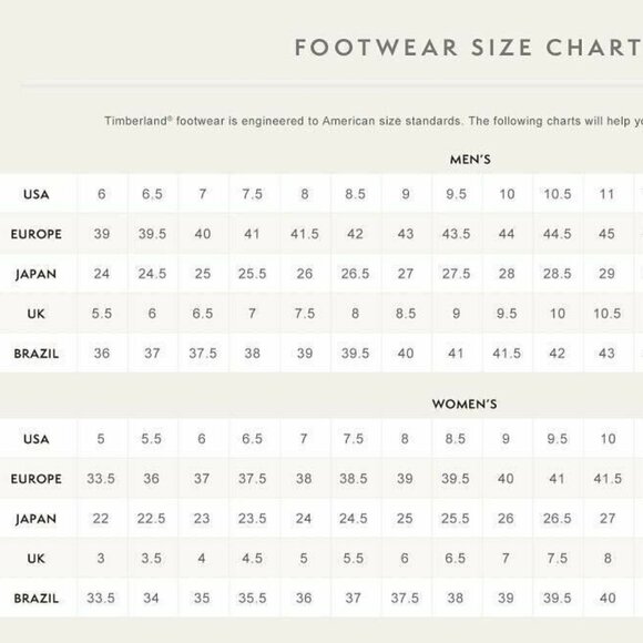 TIMBERLAND WOMEN'S RETRO SWIFT HIGH TOP LACE SNEAKE MEDIUM BEIGE SUEDE A431J-EW1 - Picture 7 of 7